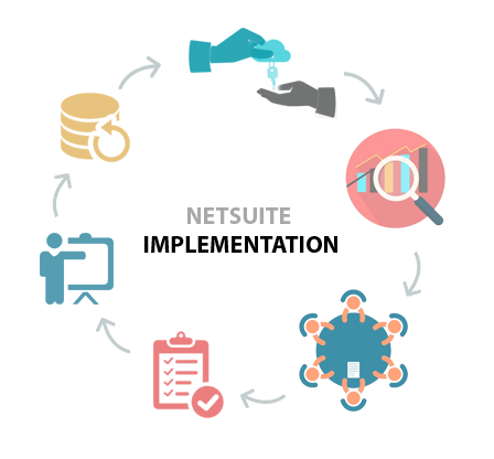 netSuite implementation consultant