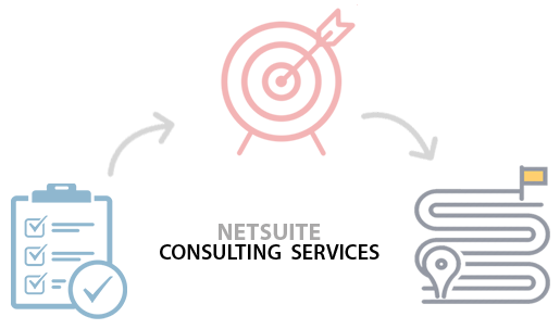 NetSuite CONSULTING SERVICES