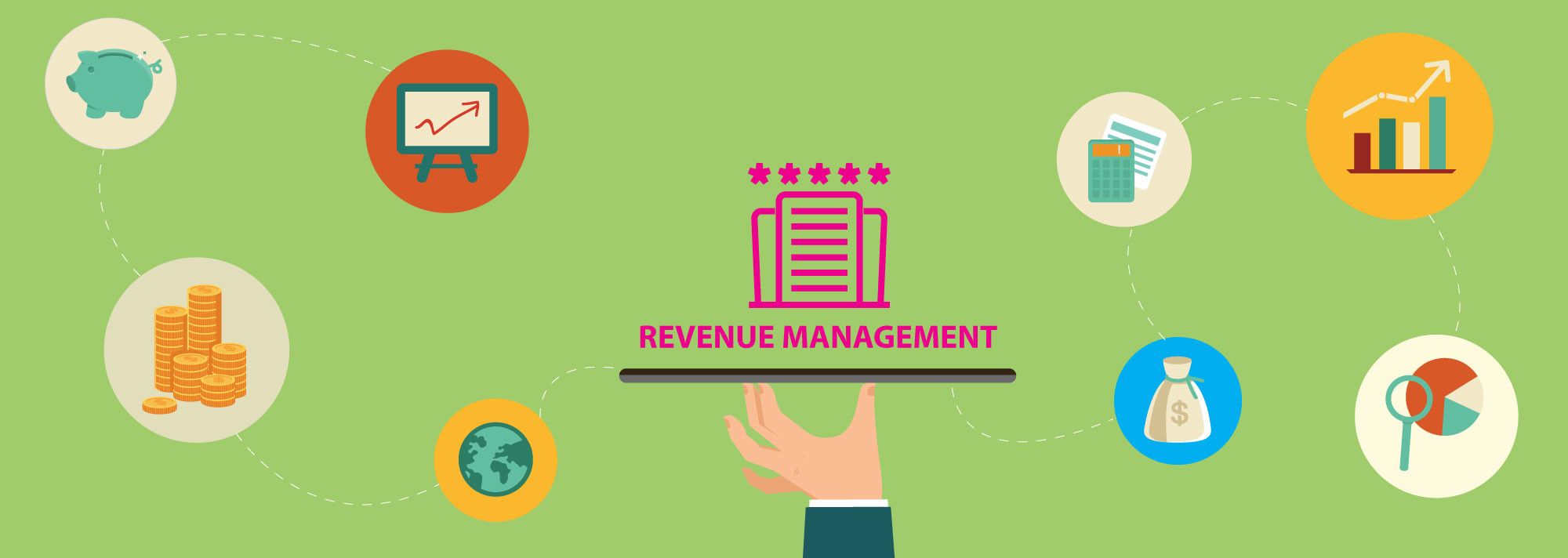 Enhancements in Advanced Revenue Management