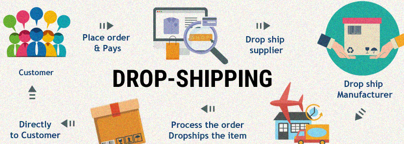 Simplify your Intercompany drop-shipping with NetSuite!!