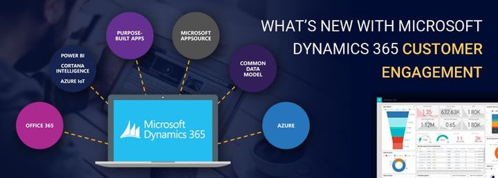 What’s New with Microsoft Dynamics 365 Customer Engagement